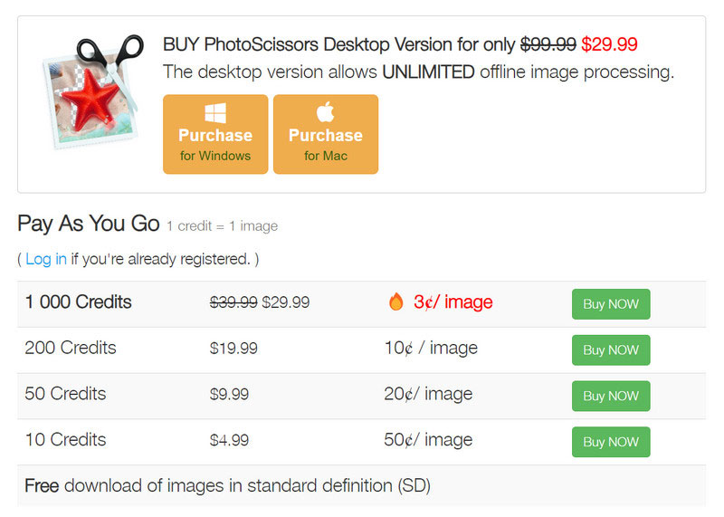 photoscissors price